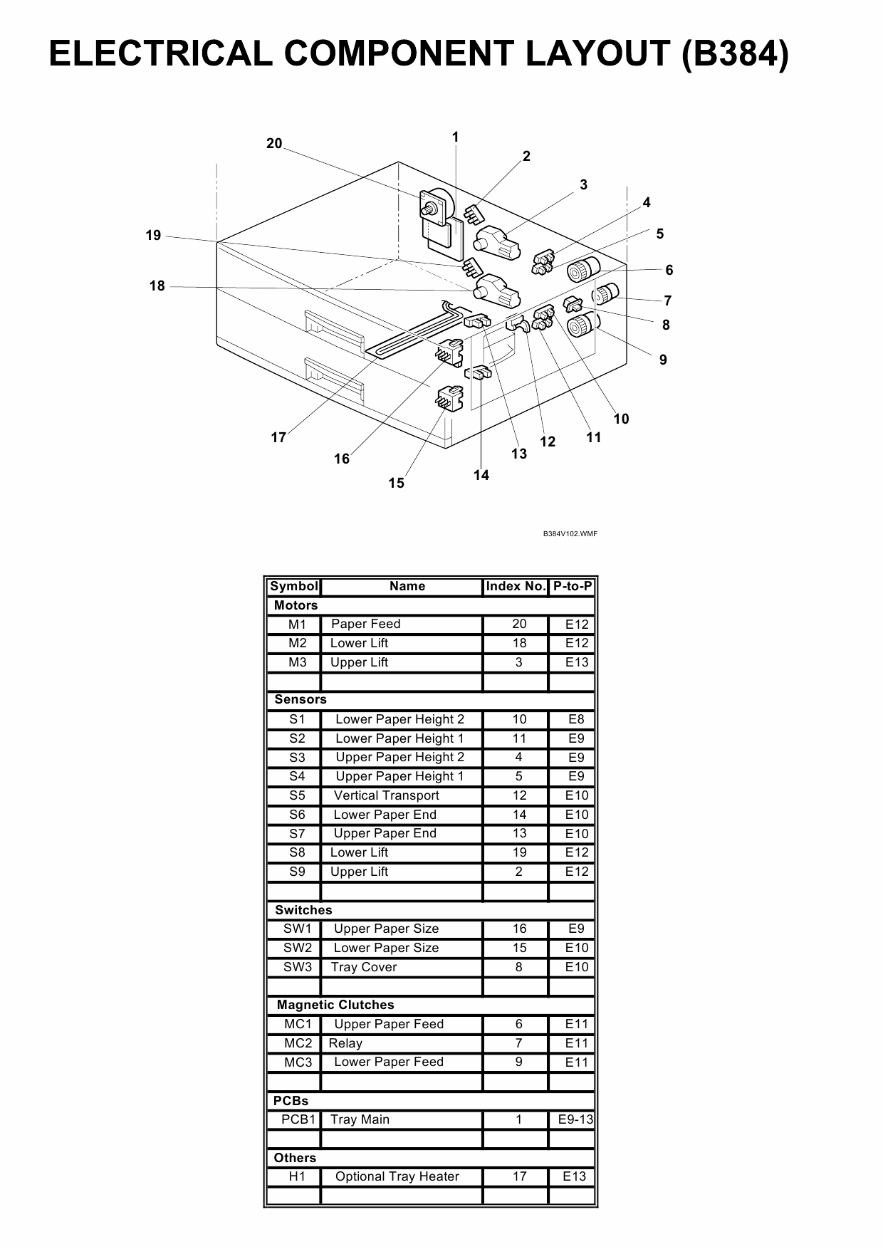 RICOH Aficio MP-1811L MP2011L B282-62 B283-62 Circuit Diagram-3